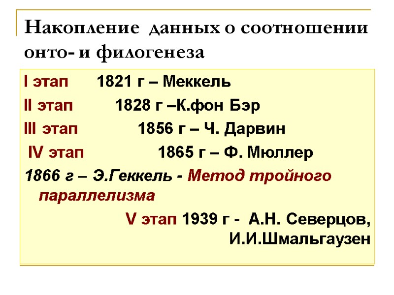 Накопление данных о соотношении онто- и филогенеза I этап Накопление данных о соотношении онто- и филогенеза I этап